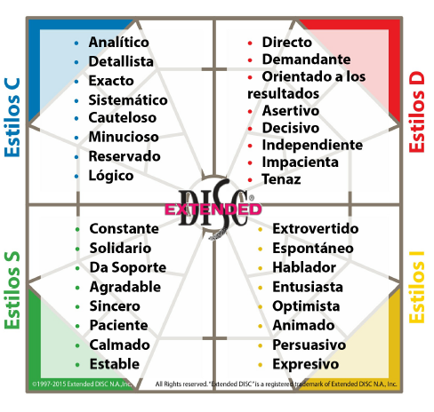 EXTENDED DISC - DPECorp